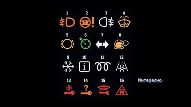 Приборная панель автомобиля
