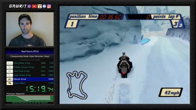 Sled Storm / Open Mountain Championship Speedrun / 29:07 (WR) смотреть онлайн
