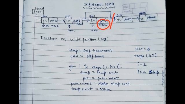 Data Structures in Python || Python Singly Linked List || Deleting  a Node at Valid Position  || 06