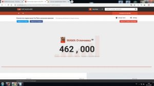 Доход канала МАМА Отличника на Youtube