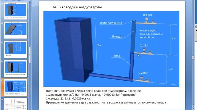 Как распределяется давление в трубопроводе смотреть онлайн
