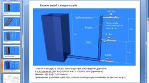 Как распределяется давление в трубопроводе