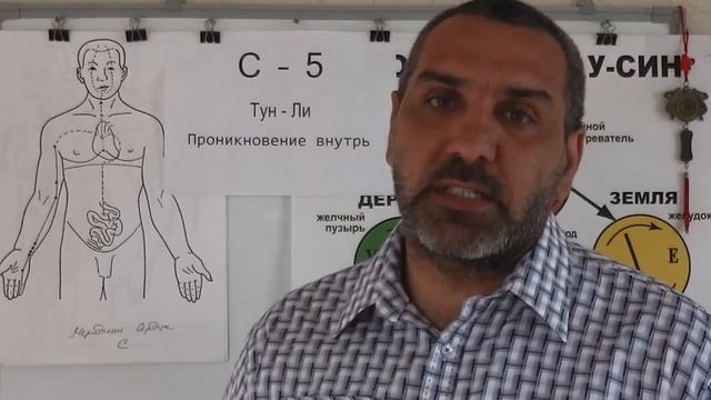 Опухают Веки.