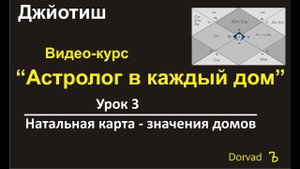 Значение домов натальной карты в ведической астрологии. Урок 3.