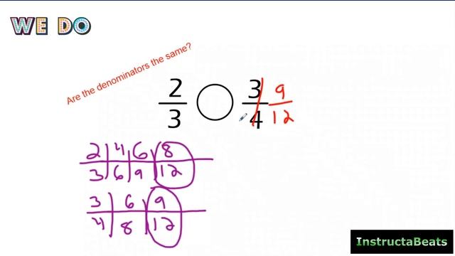 Comparing Fractions Using Common Denominators - 4.NF.2 смотреть онлайн