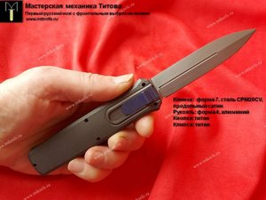 Обзор ножей, производимых Мастерской механика Титова