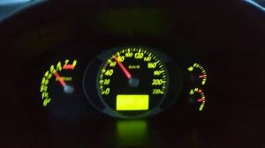 Hyundai tucson 2.0 разгон 0-100