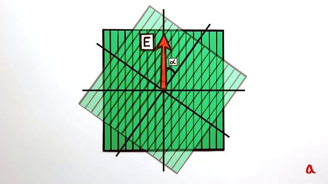 Поляризация света и закон Малюса смотреть онлайн