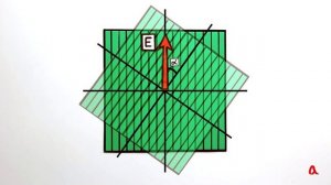 Поляризация света и закон Малюса