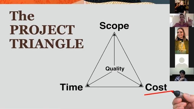 Вебинар с Розой Гомес на тему "Культура, коммуникация и управление проектами" смотреть онлайн