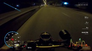 Test speed DAYTONA 190CC 4S FI