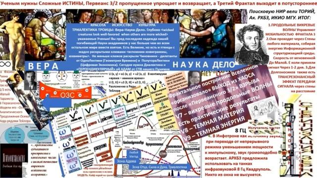 Трансцендентальная Апперцепция КАНТА перпендикулярна диалектике Гегеля, и к Пушкину и к Тютчеву смотреть онлайн