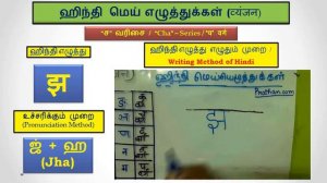 Hindi Alphabets Lesson – 02 (b) /ஹிந்தி எழுத்துக்கள் ச வரிசை  எழுதுவது தமிழில்/ व्यंजन  ‘च ’ वर्ग