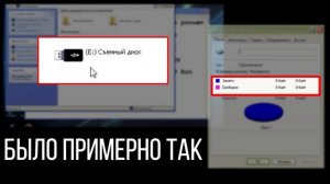 ЧТО ДЕЛАТЬ ЕСЛИ ФЛЕШ КАРТА НЕ РАБОТАЕТ? СИСТЕМА ПРОСИТ ОТФОРМАТИРОВАТЬ ДИСК. ЕСТЬ РЕШЕНИЕ!