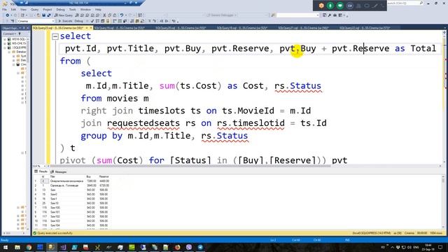 «Основы веб-разработки 2019»16/24: SQL: агрегатные функции, подзапросы и представления
