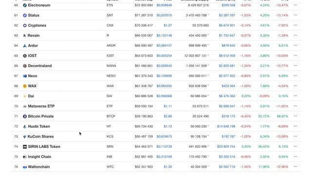 cloudbot - Самое время шортить или 3 месяца стабильной работы! смотреть онлайн