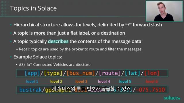 Topic vs. Topic: Solace PubSub+ and Apache Kafka (with Korean Subtitles) смотреть онлайн