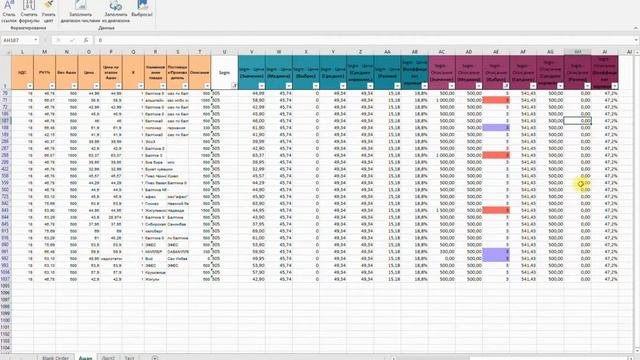 Find Outliers With VBA Macro In Excel / Найти выбросы при помощи макросов в Excel