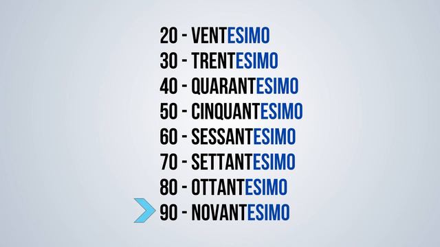 LAGGETIVO NUMERALE  -  ИМЯ ЧИСЛИТЕЛЬНОЕ