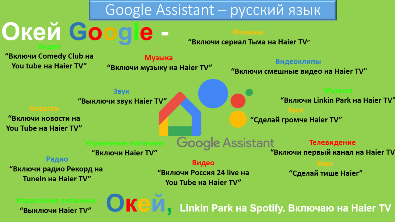 Assistant на русском языке. Home Assistant на русском.