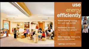 New Day School Case Study: A zero energy, deep green retrofit