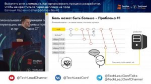 Выкатить и не сломаться. Как организовать процесс разработки / Евгений Харченко (Райффайзен Банк)