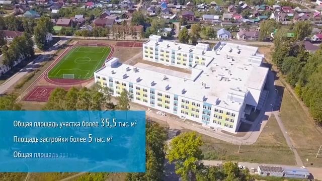 Презентация завершенного строительного объекта школы в Пермском крае смотреть онлайн