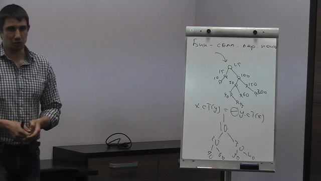 Java Core October: Collections. Лекция#20 (Часть 5)