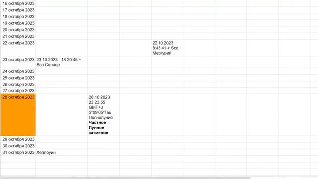Гороскоп на Октябрь 2023 СКОРПИОН смотреть онлайн