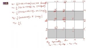 79. Solution of Elliptic Equation by Relaxation Method | Problem#1 | Most Important