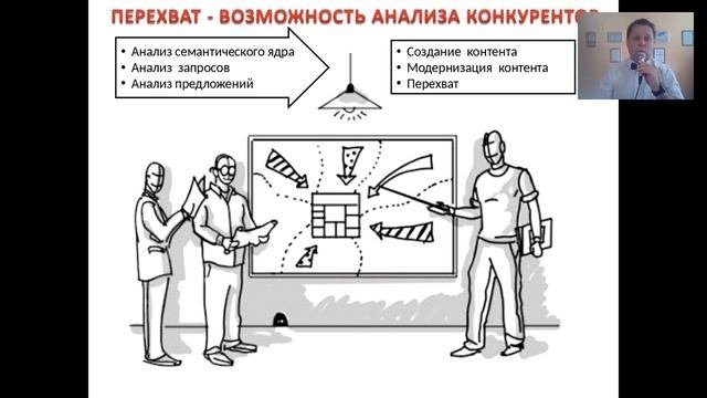 КАК ПЕРЕХВАТИТЬ ТРАФИК ВАШЕГО КОНКУРЕНТА И НАПРАВИТЬ НА СВОИ РЕСУРСЫ