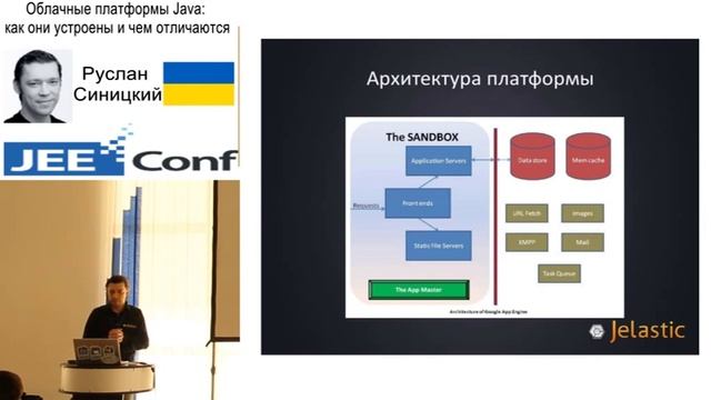 Облачные платформы Java как они устроены и чем отличаются (Руслан Синицкий, Украина) смотреть онлайн
