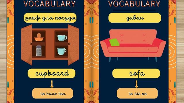 Видео словарь для умк Rainbow English 4 класс Unit 3. смотреть онлайн