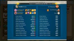 Rise of Kingdoms МЕХМЕД 2 ГАЙД