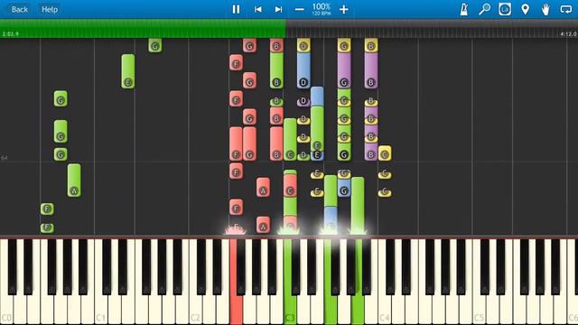 ABBA - Super Trouper Piano Tutorial - Synthesia - How to play смотреть онлайн