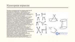Виды апраксий и их дифференциальная диагностика