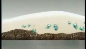 Реклама чистящий крем Сиф 2007 год