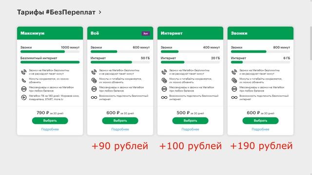 «Безлимитный интернет на тарифах #БезПереплат» – акция Мегафона