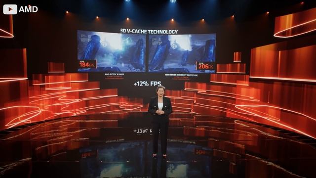 AMD ATROPELOU NA CES: APU com RDNA 2, Ryzen 7 5800X3D "bate" i9 12900K, RX 6500 XT US$ 199