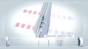 Климатический комплекс DAIKIN Air Purifier MC70L