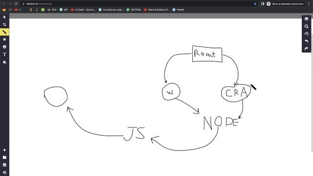 #3. React для НАЧИНАЮЩИХ (Подготовка к работе. Установка node js, create-react-app. NPX) смотреть онлайн