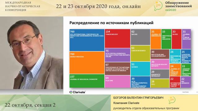 Ретрагирование публикаций научных публикаций: данные Web of Science смотреть онлайн