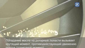Работа и принцип Интардера
