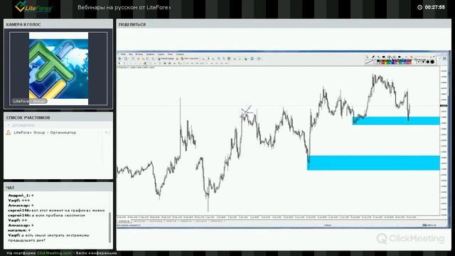 Вебинар Форекс от LiteForex: "Особенности краткосрочной торговли, часть 2"