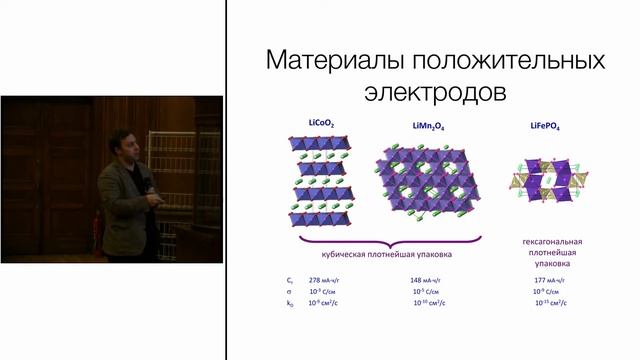 Электрохимические накопители энергии