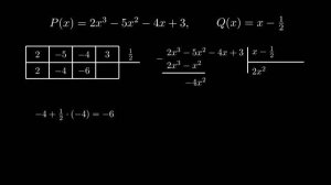 Схема Горнера и деление в столбик