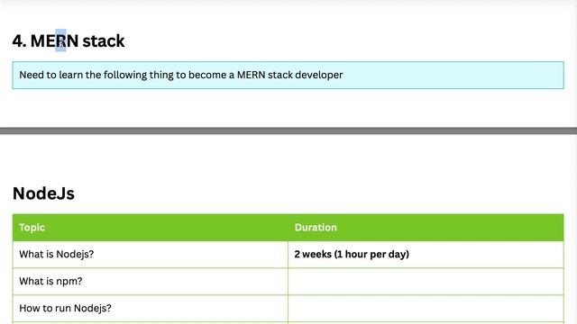 MERN stack developer roadmap in 2023 | MERN stack full video