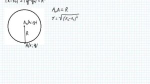 Вывод уравнения окружности