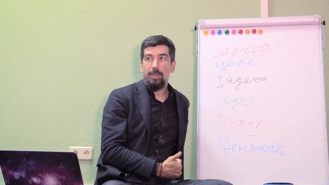 Задача, идея и проект: в чем их различие?
