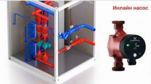 2.2.4 Виды и конструкции насосов в мире